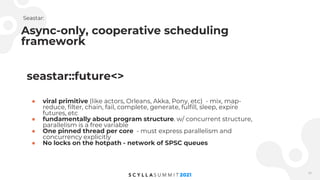 Building a Distributed Data Streaming Architecture for Modern Hardware ...