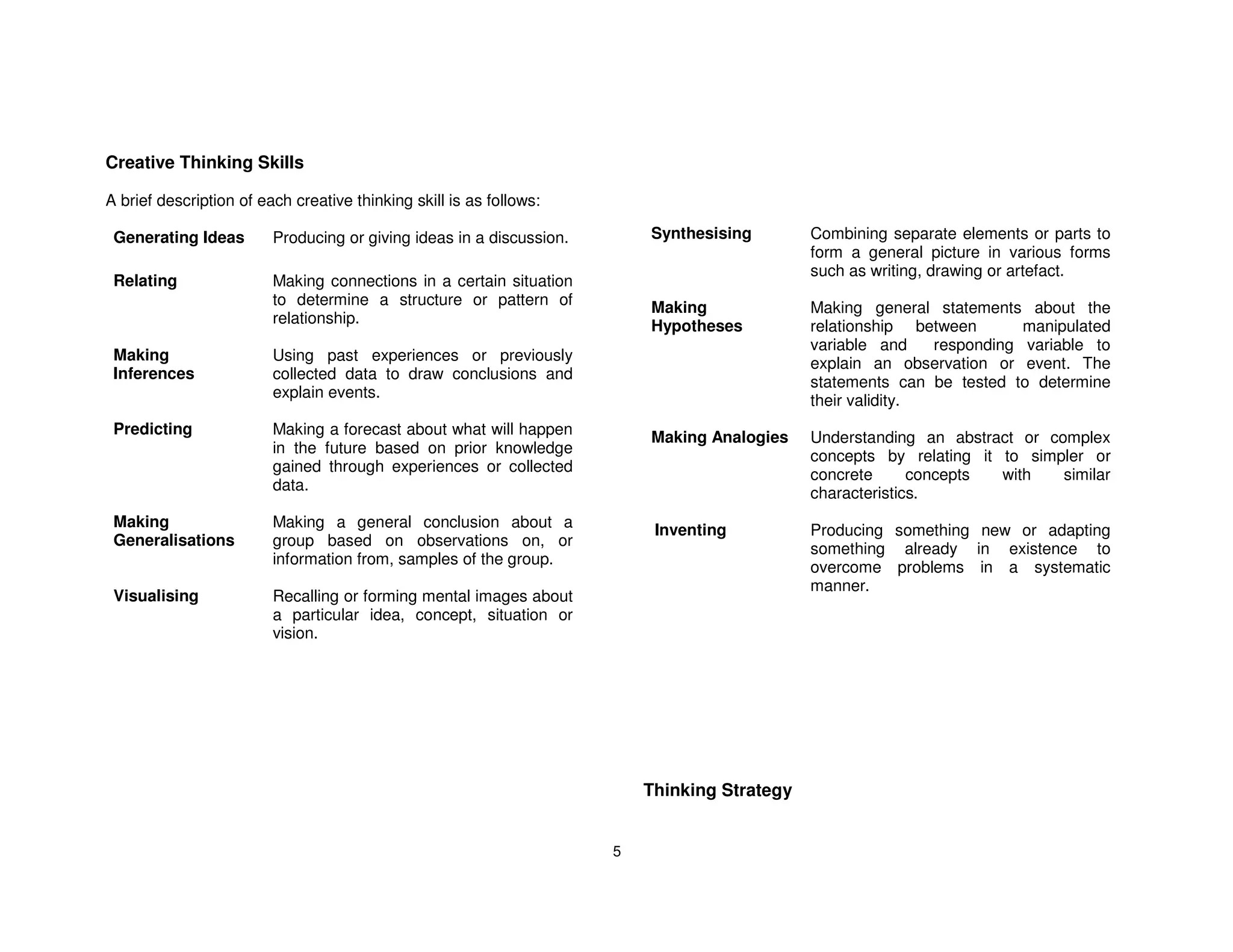 Creative Thinking Skills

A brief description of each creative thinking skill is as follows:

 Generating Ideas        Producing or giving ideas in a discussion.       Synthesising        Combining separate elements or parts to
                                                                                              form a general picture in various forms
                                                                                              such as writing, drawing or artefact.
 Relating                Making connections in a certain situation
                         to determine a structure or pattern of           Making              Making general statements about the
                         relationship.                                    Hypotheses          relationship between       manipulated
                                                                                              variable and    responding variable to
 Making                  Using past experiences or previously                                 explain an observation or event. The
 Inferences              collected data to draw conclusions and
                                                                                              statements can be tested to determine
                         explain events.
                                                                                              their validity.
 Predicting              Making a forecast about what will happen         Making Analogies    Understanding an abstract or complex
                         in the future based on prior knowledge                               concepts by relating it to simpler or
                         gained through experiences or collected
                                                                                              concrete      concepts  with   similar
                         data.                                                                characteristics.
 Making                  Making a general conclusion about a               Inventing          Producing something new or adapting
 Generalisations         group based on observations on, or
                                                                                              something already in existence to
                         information from, samples of the group.
                                                                                              overcome problems in a systematic
                                                                                              manner.
 Visualising             Recalling or forming mental images about
                         a particular idea, concept, situation or
                         vision.




                                                                          Thinking Strategy


                                                                      5
 