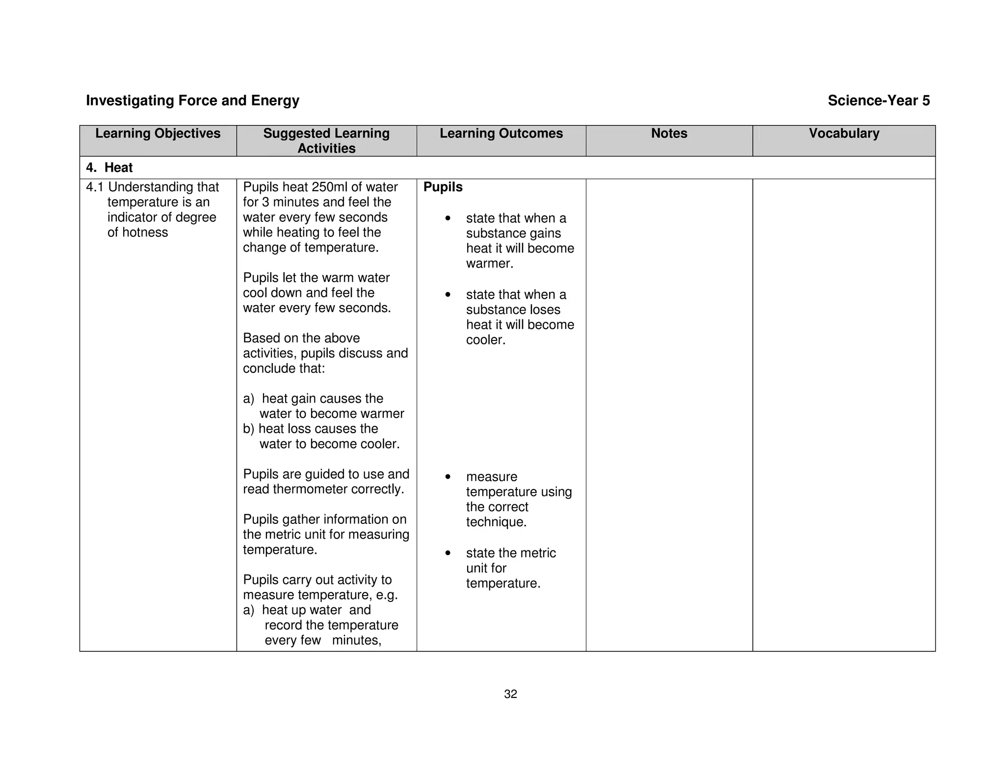 Investigating Force and Energy                                                                      Science-Year 5

 Learning Objectives         Suggested Learning              Learning Outcomes            Notes   Vocabulary
                                 Activities
4. Heat
4.1 Understanding that    Pupils heat 250ml of water       Pupils
    temperature is an     for 3 minutes and feel the
    indicator of degree   water every few seconds             •     state that when a
    of hotness            while heating to feel the                 substance gains
                          change of temperature.                    heat it will become
                                                                    warmer.
                          Pupils let the warm water
                          cool down and feel the              •     state that when a
                          water every few seconds.                  substance loses
                                                                    heat it will become
                          Based on the above                        cooler.
                          activities, pupils discuss and
                          conclude that:

                          a) heat gain causes the
                             water to become warmer
                          b) heat loss causes the
                             water to become cooler.

                          Pupils are guided to use and        •     measure
                          read thermometer correctly.               temperature using
                                                                    the correct
                          Pupils gather information on              technique.
                          the metric unit for measuring
                          temperature.                        •     state the metric
                                                                    unit for
                          Pupils carry out activity to              temperature.
                          measure temperature, e.g.
                          a) heat up water and
                             record the temperature
                             every few minutes,



                                                                          32
 