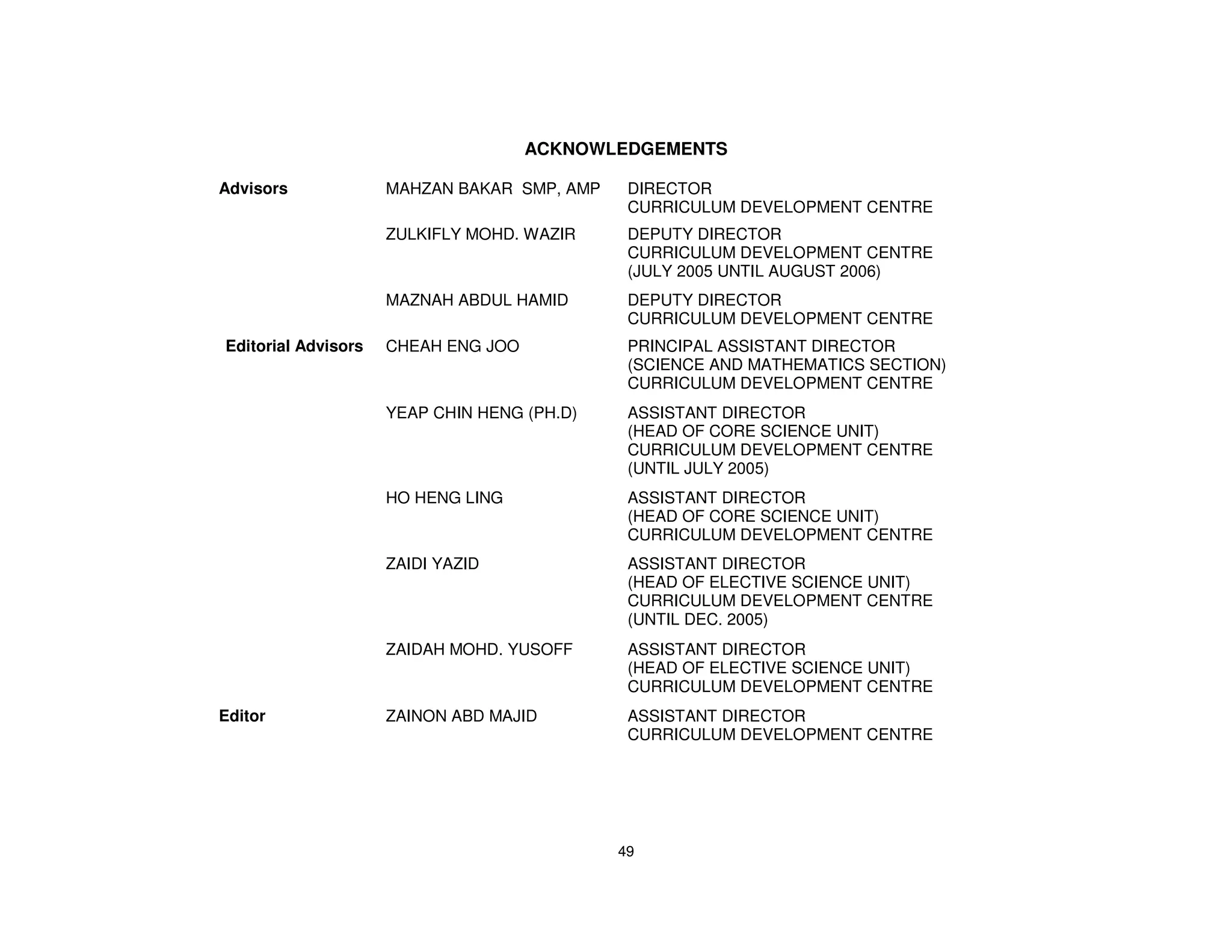 ACKNOWLEDGEMENTS

Advisors             MAHZAN BAKAR SMP, AMP    DIRECTOR
                                              CURRICULUM DEVELOPMENT CENTRE
                     ZULKIFLY MOHD. WAZIR     DEPUTY DIRECTOR
                                              CURRICULUM DEVELOPMENT CENTRE
                                              (JULY 2005 UNTIL AUGUST 2006)
                     MAZNAH ABDUL HAMID       DEPUTY DIRECTOR
                                              CURRICULUM DEVELOPMENT CENTRE
Editorial Advisors   CHEAH ENG JOO            PRINCIPAL ASSISTANT DIRECTOR
                                              (SCIENCE AND MATHEMATICS SECTION)
                                              CURRICULUM DEVELOPMENT CENTRE
                     YEAP CHIN HENG (PH.D)    ASSISTANT DIRECTOR
                                              (HEAD OF CORE SCIENCE UNIT)
                                              CURRICULUM DEVELOPMENT CENTRE
                                              (UNTIL JULY 2005)
                     HO HENG LING             ASSISTANT DIRECTOR
                                              (HEAD OF CORE SCIENCE UNIT)
                                              CURRICULUM DEVELOPMENT CENTRE
                     ZAIDI YAZID              ASSISTANT DIRECTOR
                                              (HEAD OF ELECTIVE SCIENCE UNIT)
                                              CURRICULUM DEVELOPMENT CENTRE
                                              (UNTIL DEC. 2005)
                     ZAIDAH MOHD. YUSOFF      ASSISTANT DIRECTOR
                                              (HEAD OF ELECTIVE SCIENCE UNIT)
                                              CURRICULUM DEVELOPMENT CENTRE
Editor               ZAINON ABD MAJID         ASSISTANT DIRECTOR
                                              CURRICULUM DEVELOPMENT CENTRE




                                             49
 