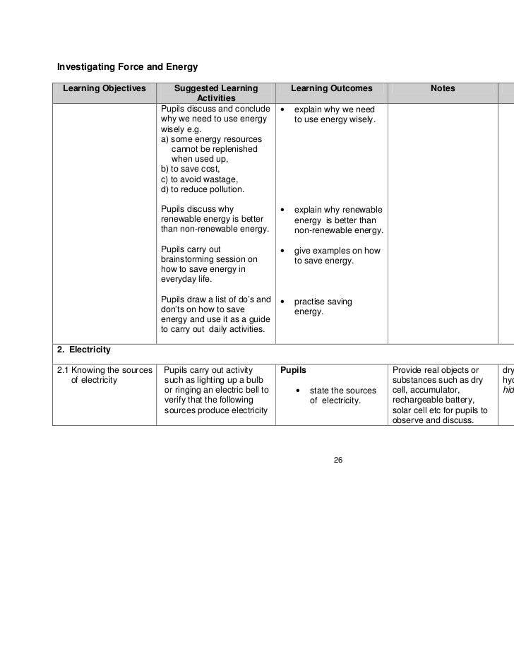 Which Italian Insects Most Often Fall In Love Worksheet Answers Worksheet List