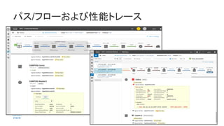 パス/フローおよび性能トレース
 