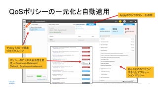 QoSポリシーの一元化と自動適用
“Policy TAG”で関連
づけたグループ
Applyボタンでポリシーを適用
あらかじめカテゴライ
ズされたアプリケー
ション ポリシー
ポリシーのビジネス妥当性を変
更 – Business-Relevant,
Default, Business-Irrelevant
 