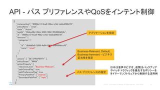 API - パス プリファレンスやQoSをインテント制御
[{
"instanceUuid": "9080bc13-6ca8-46ba-a1bb-debbd296d15f",
"policyName": "email",
"state": "Active",
"taskId": "2b8ee36d-40cb-4565-9fb8-f95496fa854c",
"id": "9080bc13-6ca8-46ba-a1bb-debbd296d15f",
"resource": {
"categories": [
{
"id": "d0ddd0e0-3268-4a94-99d1-3d0509deccf0",
"name": "email"
}
]
},
"actions": [ "SET_PROPERTY" ],
"policyScope": "IWAN",
"actionProperty": {
"relevanceLevel": ”Business-Relevant",
"pathControlFlag": true,
"pathPreferenceFlag": true,
"PrimaryPathPref": ["internet"],
"SecondaryPathPref": [ "mpls"]
}
}]
アプリケーションを指定
Business-Relevant, Default,
Business-Irerevant – ビジネス
妥当性を指定
パス プリファレンスの指定
日中は音声やビデオ、夜間はバックアップ
やパッチ トラフィックを優先するポリシーを
タイマーでソフトウェアから制御する活用例
 