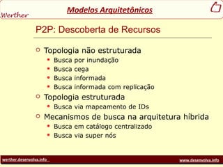werther.desenvolva.info www.desenvolva.info
Modelos Arquitetônicos
P2P: Descoberta de Recursos
 Topologia não estruturada
 Busca por inundação
 Busca cega
 Busca informada
 Busca informada com replicação
 Topologia estruturada
 Busca via mapeamento de IDs
 Mecanismos de busca na arquitetura híbrida
 Busca em catálogo centralizado
 Busca via super nós
 