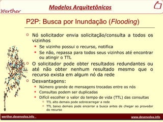 werther.desenvolva.info www.desenvolva.info
Modelos Arquitetônicos
P2P: Busca por Inundação (Flooding)
 Nó solicitador envia solicitação/consulta a todos os
vizinhos
 Se vizinho possui o recurso, notifica
 Se não, repassa para todos seus vizinhos até encontrar
ou atingir o TTL
 O solicitador pode obter resultados redundantes ou
até não obter nenhum resultado mesmo que o
recurso exista em algum nó da rede
 Desvantagens:
 Número grande de mensagens trocadas entre os nós
 Consultas podem ser duplicadas
 Difícil escolher o valor do tempo de vida (TTL) das consultas
 TTL alto demais pode sobrecarregar a rede
 TTL baixo demais pode encerrar a busca antes de chegar ao provedor
do recurso
 