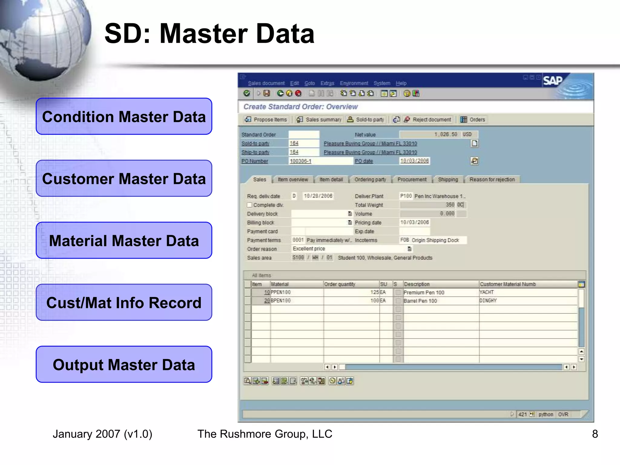 January 2007 (v1.0) The Rushmore Group, LLC 8
SD: Master Data
Customer Master Data
Material Master Data
Cust/Mat Info Record
Output Master Data
Condition Master Data
 