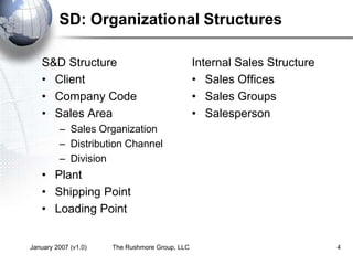 January 2007 (v1.0) The Rushmore Group, LLC 4
S&D Structure
• Client
• Company Code
• Sales Area
– Sales Organization
– Distribution Channel
– Division
• Plant
• Shipping Point
• Loading Point
Internal Sales Structure
• Sales Offices
• Sales Groups
• Salesperson
SD: Organizational Structures
 