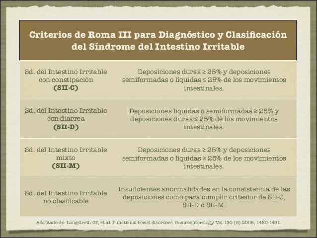 Criterios De Roma Sindrome De Intestino Irritable es.slideshare.net