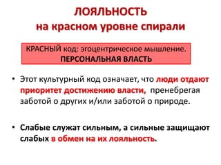 ЛОЯЛЬНОСТЬ
на красном уровне спирали
КРАСНЫЙ код: эгоцентрическое мышление.
ПЕРСОНАЛЬНАЯ ВЛАСТЬ
• Этот культурный код означает, что люди отдают
приоритет достижению власти, пренебрегая
заботой о других и/или заботой о природе.
• Слабые служат сильным, а сильные защищают
слабых в обмен на их лояльность.
 