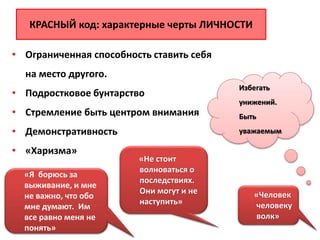 «Я борюсь за
выживание, и мне
не важно, что обо
мне думают. Им
все равно меня не
понять»
«Не стоит
волноваться о
последствиях.
Они могут и не
наступить»
«Человек
человеку
волк»
Избегать
унижений.
Быть
уважаемым
• Ограниченная способность ставить себя
на место другого.
• Подростковое бунтарство
• Стремление быть центром внимания
• Демонстративность
• «Харизма»
КРАСНЫЙ код: характерные черты ЛИЧНОСТИ
 