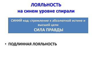 ЛОЯЛЬНОСТЬ
на синем уровне спирали
• ПОДЛИННАЯ ЛОЯЛЬНОСТЬ
СИНИЙ код: стремление к абсолютной истине и
высшей цели
СИЛА ПРАВДЫ
 