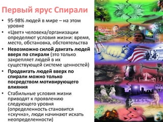 Первый ярус Спирали
• 95-98% людей в мире – на этом
уровне
• «Цвет» человека/организации
определяют условия жизни: время,
место, обстановка, обстоятельства
• Невозможно силой двигать людей
вверх по спирали (это только
закрепляет людей в их
существующей системе ценностей)
• Продвигать людей вверх по
спирали можно только
посредством мотивирующего
влияния
• Стабильные условия жизни
приводят к проявлению
следующего уровня
(определенность становится
«скучна», люди начинают искать
неопределенности)
 