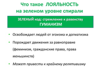 Что такое ЛОЯЛЬНОСТЬ
на зеленом уровне спирали
ЗЕЛЕНЫЙ код: стремление к равенству
ГУМАНИЗМ
• Освобождает людей от эгоизма и догматизма
• Порождает движения за равноправие
(феминизм, гражданские права, права
меньшинств)
• Может привести к крайнему релятивизму
 
