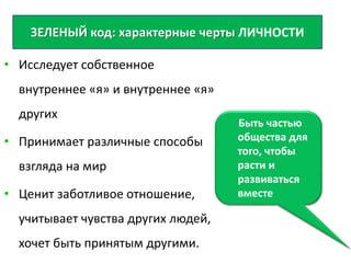 • Исследует собственное
внутреннее «я» и внутреннее «я»
других
• Принимает различные способы
взгляда на мир
• Ценит заботливое отношение,
учитывает чувства других людей,
хочет быть принятым другими.
ЗЕЛЕНЫЙ код: характерные черты ЛИЧНОСТИ
Быть частью
общества для
того, чтобы
расти и
развиваться
вместе
 