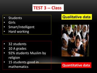 • Students
• Girls
• Smart/Intelligent
• Hard working
• 32 students
• 10 A grades
• 92% students Muslim by
religion
• 15 students good in
mathematics
Qualitative data
Quantitative data
TEST 3 -- Class
 