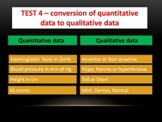 TEST 4 – conversion of quantitative
data to qualitative data
Haemoglobin level in Gm%
Hypo, Normo or hypertensiveBlood pressure in mm of Hg
Tall or ShortHeight in cm
Anaemic or Non anaemic
IQ scores Idiot, Genius, Normal
Qualitative dataQuantitative data
 