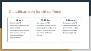 Classiﬁcació en funció de l’edat
<1 mes
- Risc elevat d’IBI
- Implicació de gèrmens del
canal del part
- Sistema immune immadur
- Immaduresa barrera
hematoencefàlica
- Pitjor pronòstic
28-90 dies
- Risc moderat d’IBI
- Possibilitat d’implicació de
gèrmens del canal del part
- Sistema immune immadur
- Risc elevat d’infecció
d’orina
3-36 mesos
- Risc augmentat d’IBI
- Paper preponderant de
gèrmens ORL i E. Coli
- Sistema immune en
desenvolupament
 
