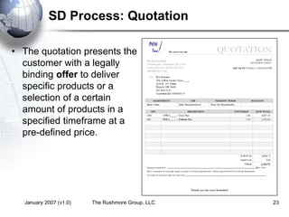 January 2007 (v1.0) The Rushmore Group, LLC 23
SD Process: Quotation
• The quotation presents the
customer with a legally
binding offer to deliver
specific products or a
selection of a certain
amount of products in a
specified timeframe at a
pre-defined price.
 