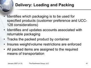 January 2007 (v1.0) The Rushmore Group, LLC 41
Delivery: Loading and Packing
• Identifies which packaging is to be used for
specified products (customer preference and UCC-
128 considerations)
• Identifies and updates accounts associated with
returnable packaging
• Tracks the packed product by container
• Insures weight/volume restrictions are enforced
• All packed items are assigned to the required
means of transportation
 