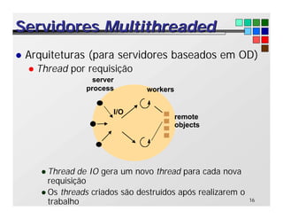 16
Servidores
Servidores Multithreaded
Multithreaded
l Arquiteturas (para servidores baseados em OD)
l Thread por requisição
l Thread de IO gera um novo thread para cada nova
requisição
l Os threads criados são destruídos após realizarem o
trabalho
remote
workers
I/O
objects
server
process
 