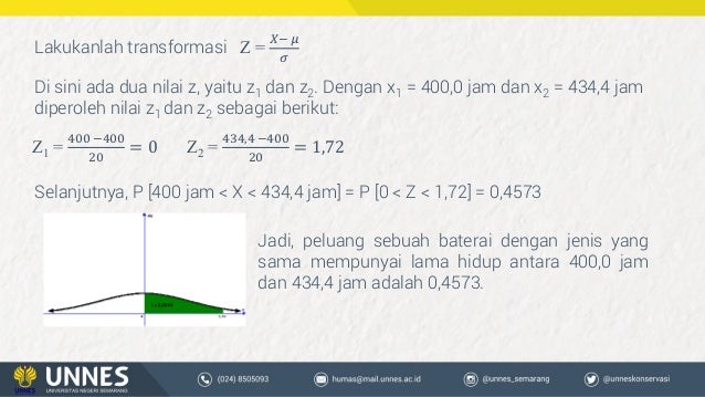 Statistika Deskriptif Distribusi Normal