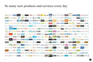 6
So many new products and services every day
 