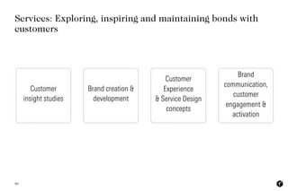 Services: Exploring, inspiring and maintaining bonds with
customers
50
Customer
insight studies
Brand creation &
developme...