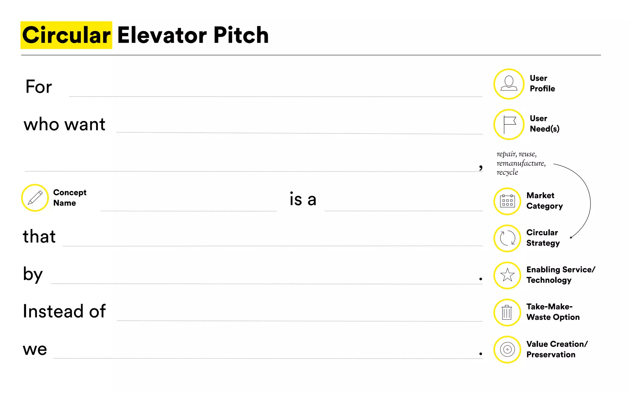 Circular Elevator Pitch
For
who want
that
by
Instead of
we
is a
User
Profile
User
Need(s)
Market
Category
Circular
Strategy
Enabling Service/
Technology
Take-Make-
Waste Option
Concept
Name
.
.
,
repair, reuse,
remanufacture,
recycle
Value Creation/
Preservation
 