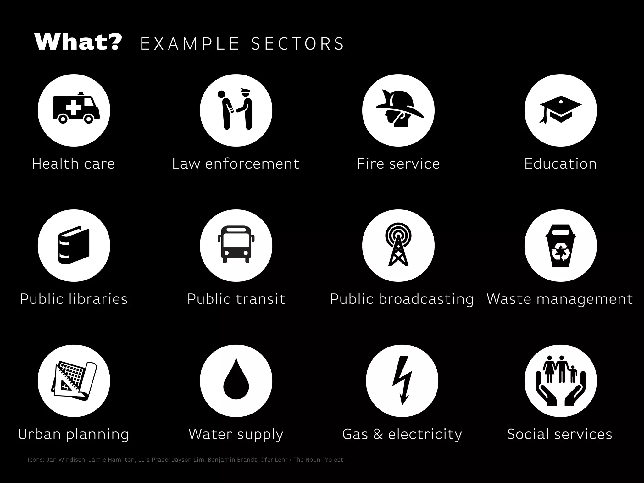 What? EX A M P L E S E C TO R S
Law enforcement Fire service Education
Public libraries Public transit Waste managementPublic broadcasting
Urban planning Water supply Gas & electricity Social services
Health care
Icons: Jan Windisch, Jamie Hamilton, Luis Prado, Jayson Lim, Benjamin Brandt, Ofer Lehr / The Noun Project
 