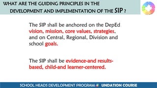 SCHOOL HEADS DEVELOPMENT PROGRAM: F UNDATION COURSE
WHAT ARE THE GUIDING PRINCIPLES IN THE
DEVELOPMENT AND IMPLEMENTATION OF THE SIP ?
The SIP shall be anchored on the DepEd
vision, mission, core values, strategies,
and on Central, Regional, Division and
school goals.
The SIP shall be evidence-and results-
based, child-and learner-centered.
 