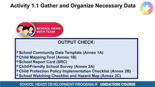 SCHOOL HEADS DEVELOPMENT PROGRAM: F UNDATION COURSE
Activity 1.1 Gather and Organize Necessary Data
OUTPUT CHECK:
School Community Data Template (Annex 1A)
Child Mapping Tool (Annex 1B)
School Report Card (SRC)
Child-Friendly School Survey (Annex 2A)
Child Protection Policy Implementation Checklist (Annex 2B)
School Watching Checklist and Hazard Map (Annex 2C)
 