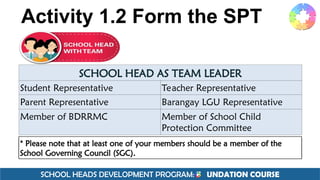 SCHOOL HEADS DEVELOPMENT PROGRAM: F UNDATION COURSE
Activity 1.2 Form the SPT
* Please note that at least one of your members should be a member of the
School Governing Council (SGC).
SCHOOL HEAD AS TEAM LEADER
Student Representative Teacher Representative
Parent Representative Barangay LGU Representative
Member of BDRRMC Member of School Child
Protection Committee
 