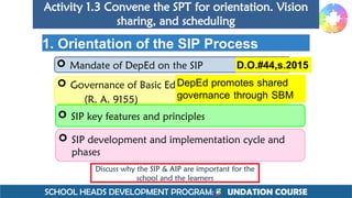 SCHOOL HEADS DEVELOPMENT PROGRAM: F UNDATION COURSE
Activity 1.3 Convene the SPT for orientation. Vision
sharing, and scheduling
1. Orientation of the SIP Process
 Mandate of DepEd on the SIP
 Governance of Basic Education Act of 2001
(R. A. 9155)
 SIP key features and principles
 SIP development and implementation cycle and
phases
Discuss why the SIP & AIP are important for the
school and the learners
 