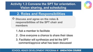 SCHOOL HEADS DEVELOPMENT PROGRAM: F UNDATION COURSE
Activity 1.3 Convene the SPT for orientation.
Vision sharing, and scheduling
2. Roles and Responsibilities
 Discuss and agree on the roles &
responsibilities of the SPT chair and
members
1.Ask a member to facilitate
2 . Give everyone a chance to share their ideas
3. Facilitator will synthesize and let the SPT
comment/approve what has been discussed
 