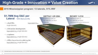 Lateral
$1.7MM Avg D&C per
• 1 dual XRL: (equivalent to 4
single laterals)
• 1 full section development:
(equivalent to 3 single laterals)
• 1 coplanar:
(equivalent to 2 single laterals)
• 2 XRLs: Record low of $1.3MM Avg D&C
(equivalent to 4 single laterals)
10
High-Grade + Innovation = Value Creation
2016 Mississippian program: 13 laterals, 51% IRR1
(1) Estimated based on historical realized pricing + 2.10.17 NYMEX Strip and actual production + forecasted production
100% Multi and XRL
 