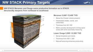 6
NW STACK Primary Targets
NW STACK Meramec and Osage same productive formation as in STACK
Structurally deepens from northeast to southwest
Meramec 5,800’-12,400’ TVD
• Below the Chester (where present)
• Interbedded shales, sands, and
carbonates
• Thickness from 50’-160’
• Matrix porosity development in limey-sand
zones with some secondary fracturing
Lower Osage 5,900’-12,500’ TVD
• Dense limestone and cherts
• Thickness from 450’-1,300’
• Natural fracturing enhances productivity
 