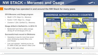 7
NW STACK – Meramec and Osage
SandRidge has operated in and around the NW Stack for many years
2016 Meramec and Osage program
• Medill 1-27H, Major Co., Meramec
• Keeton 1-24H, Major Co., Osage
• Charlene 1-29H, Garfield Co., Meramec
Osage drilled in Garfield Co. in 2014-15
• Benkendorf and Henry wells average
30-Day IP of 618 Boepd (74% oil)
Successful track record in Oklahoma
• Operating in area for more than seven
years developing nearby Miss Lime
and Chester
• Low cost operator, realizing as low as
$1.3MM of D&C per lateral in Miss Lime
• Over 1,600 wells drilled
SANDRIDGE ACTIVITY ACROSS 3 COUNTIES
 