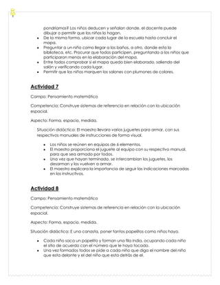 pondríamos? Los niños deducen y señalan donde, el docente puede
dibujar o permitir que los niños lo hagan.
De la misma forma, ubicar cada lugar de la escuela hasta concluir el
mapa.
Preguntar a un niño como llegar a los baños, a otro, donde esta la
biblioteca, etc. Procurar que todos participen, preguntando a los niños que
participaron menos en la elaboración del mapa.
Entre todos comprobar si el mapa quedo bien elaborado, saliendo del
salón y verificando cada lugar.
Permitir que los niños marquen los salones con plumones de colores.
Actividad 7
Campo: Pensamiento matemático
Competencia: Construye sistemas de referencia en relación con la ubicación
espacial.
Aspecto: Forma, espacio, medida.
Situación didáctica: El maestro llevara varios juguetes para armar, con sus
respectivos manuales de instrucciones de forma visual.
Los niños se reúnen en equipos de 6 elementos.
El maestro proporciona el juguete al equipo con su respectivo manual,
para que sea armado por todos.
Una vez que hayan terminado, se intercambian los juguetes, los
desarman y los vuelven a armar.
El maestro explicara la importancia de seguir las indicaciones marcadas
en los instructivos.
Actividad 8
Campo: Pensamiento matemático
Competencia: Construye sistemas de referencia en relación con la ubicación
espacial.
Aspecto: Forma, espacio, medida.
Situación didáctica: E una canasta, poner tantos papelitos como niños haya.
Cada niño saca un papelito y forman una fila india, ocupando cada niño
el sitio de acuerdo con el número que le haya tocado.
Una vez formados todos se pide a cada niño que diga el nombre del niño
que esta delante y el del niño que esta detrás de el.
 
