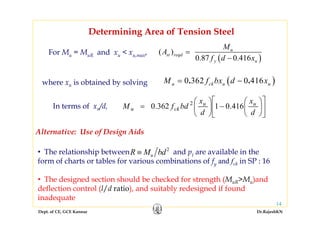 Dept. of CE, GCE Kannur Dr.RajeshKN
14
Determining Area of Tension Steel
For Mu = MuR and xu < xu,max,
( )
( )
0.87 0.416
u
st reqd
y u
M
A
f d x
=
−
where xu is obtained by solving ( )0 362 0 416. .u ck u uM f bx d x= −
⎥
⎦
⎤
⎢
⎣
⎡
⎟
⎠
⎞
⎜
⎝
⎛
−⎟
⎠
⎞
⎜
⎝
⎛
=
d
x
d
x
bdfM uu
cku 416.01362.0 2
In terms of xu/d,
Alternative: Use of Design Aids
• The relationship between and pt are available in the
form of charts or tables for various combinations of fy and fck in SP : 16
2
uR M bd≡
• The designed section should be checked for strength (MuR>Mu)and
deflection control (l/d ratio), and suitably redesigned if found
inadequate
 