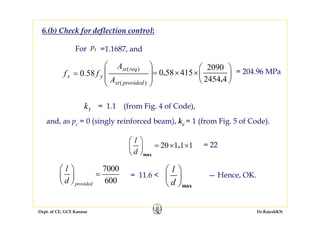 Dept. of CE, GCE Kannur Dr.RajeshKN
6.(b) Check for deflection control:
For =1.1687, andpt
⎟
⎟
⎠
⎞
⎜
⎜
⎝
⎛
=
)(
)(
58.0
providedst
reqst
ys
A
A
ff
2090
0 58 415
2454 4
.
.
⎛ ⎞
= × ×⎜ ⎟
⎝ ⎠
= 204.96 MPa
kt = 1.1 (from Fig. 4 of Code),
and, as pc = 0 (singly reinforced beam), kc = 1 (from Fig. 5 of Code).
20 1 1 1
max
.
l
d
⎛ ⎞
= × ×⎜ ⎟
⎝ ⎠
= 22
7000
600provided
l
d
⎛ ⎞
=⎜ ⎟
⎝ ⎠
= 11.6 <
max
l
d
⎛ ⎞
⎜ ⎟
⎝ ⎠
— Hence, OK.
 