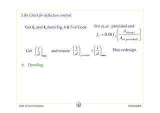 Dept. of CE, GCE Kannur Dr.RajeshKN
5.(b) Check for deflection control:
For provided and,t cp p
⎟
⎟
⎠
⎞
⎜
⎜
⎝
⎛
=
)(
)(
58.0
providedst
reqst
ys
A
A
ff
Get kt and kc from Fig. 4 & 5 of Code
max
l
d
⎛ ⎞
⎜ ⎟
⎝ ⎠ maxprovided
l l
d d
⎛ ⎞ ⎛ ⎞
<⎜ ⎟ ⎜ ⎟
⎝ ⎠ ⎝ ⎠
and ensureGet Else, redesign.
6. Detailing
 