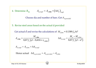 Dept. of CE, GCE Kannur Dr.RajeshKN
Get actual d and revise the calculations of Mu,lim = 0.1389 fck bd2
( )0 87
lim,
,
.
u u
st reqd
y
M M
A
f d d
−
Δ =
′−( )0 87 0 416
,lim
,lim
,max. .
u
st
y u
M
A
f d x
=
− ×
5. Revise steel areas based on the actual d provided
lim, , ,st reqd st st reqdA A A= + Δ
Hence actual lim, , ,st provided st provided stA A AΔ = −
( ), ,limst reqd st st reqd
A A A= + Δ
Choose dia and number of bars. Get Ast,provided
4. Determine Ast
 