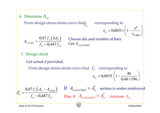 Dept. of CE, GCE Kannur Dr.RajeshKN
( )0 87
0 447
,
.
.
y st
sc reqd
sc ck
f A
A
f f
Δ
=
−
6. Determine Asc
0 0035 1
,max
.sc
u
d
x
ε
⎛ ⎞′
= × −⎜ ⎟⎜ ⎟
⎝ ⎠
scfFrom design stress-strain curve find corresponding to
Choose dia and number of bars.
Get Asc,provided
7. Design check
Get actual d provided.
46
0 0035 1
0 48 596
.
.
scε
⎛ ⎞
= −⎜ ⎟
×⎝ ⎠
( )0 87
0 447
lim,*
.
.
y st st
sc
sc ck
f A A
A
f f
−
=
−
scfFrom design stress-strain curve find corresponding to
If *
,sc provided scA A> section is under-reinforced.
Else, if , increase Asc
*
,sc provided scA A<
 