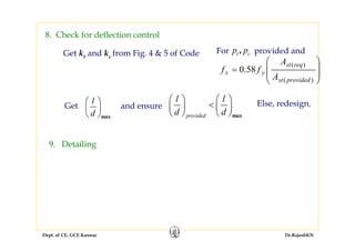 Dept. of CE, GCE Kannur Dr.RajeshKN
8. Check for deflection control
For provided and,t cp p
⎟
⎟
⎠
⎞
⎜
⎜
⎝
⎛
=
)(
)(
58.0
providedst
reqst
ys
A
A
ff
Get kt and kc from Fig. 4 & 5 of Code
max
l
d
⎛ ⎞
⎜ ⎟
⎝ ⎠ maxprovided
l l
d d
⎛ ⎞ ⎛ ⎞
<⎜ ⎟ ⎜ ⎟
⎝ ⎠ ⎝ ⎠
and ensureGet Else, redesign.
9. Detailing
 