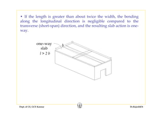 Dept. of CE, GCE Kannur Dr.RajeshKN
b
l > 2 b
one–way
slab
• If the length is greater than about twice the width, the bending
along the longitudinal direction is negligible compared to the
transverse (short-span) direction, and the resulting slab action is one-
way.
 