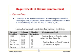 Dept. of CE, GCE Kannur Dr.RajeshKN
Requirements of flexural reinforcement
Concrete Cover
Clear cover is the distance measured from the exposed concrete
surface (without plaster and other finishes) to the nearest surface
of the reinforcing bar (Ref. Cl. 26.4 & Tables 16, 16A).
Exposure
Condition
Minimu
m Grade
Nominal
Cover (mm)
Allowance permitted
Mild M 20 20 Can be reduced by 5mm for main
rebars less than 12mm dia
Moderate M 25 30
Severe M 30 45 } Can be reduced by 5mm if concrete
} grade is M35 or higherVery severe M 35 50
Extreme M 40 75
Nominal cover requirements based on exposure conditions
 