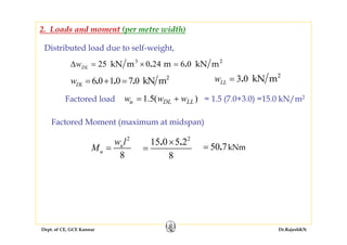 Dept. of CE, GCE Kannur Dr.RajeshKN
Distributed load due to self-weight,
25 0 24 6 03 2
kN m m kN m. .DLwΔ = × =
6 0 1 0 7 0 2
kN m. . .DLw = + = 3 0 2
kN m.LLw =
Factored load )(5.1 LLDLu www += = 1.5 (7.0+3.0) =15.0 kN/m2
Factored Moment (maximum at midspan)
2
8
u
u
w l
M = 50 7kNm.=
2
15 0 5 2
8
. .×
=
2. Loads and moment (per metre width)
 
