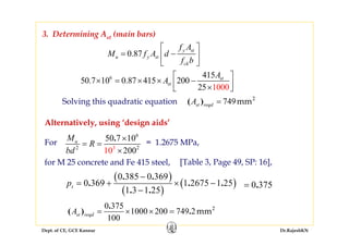 Dept. of CE, GCE Kannur Dr.RajeshKN
3. Determining Ast (main bars)
0.87
y st
u y st
ck
f A
M f A d
f b
⎡ ⎤
= −⎢ ⎥
⎣ ⎦
6 415
50.7 10 0.87 415 200
25 1000
st
st
A
A
⎡ ⎤
× = × × −⎢ ⎥×⎣ ⎦
Alternatively, using ‘design aids’
For = 1.2675 MPa,
for M 25 concrete and Fe 415 steel,
6
2 23
50 7 10
20010
.uM
R
bd
×
= =
×
Solving this quadratic equation 749 2
mm( )st reqdA =
[Table 3, Page 49, SP: 16],
( )
( )
( )
0 385 0 369
0 369 1 2675 1 25
1 3 1 25
. .
. . .
. .
tp
−
= + × −
−
0 375
1000 200 749 2
100
2
mm
.
( ) .st reqdA = × × =
0 375.=
 