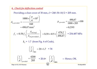 Dept. of CE, GCE Kannur Dr.RajeshKN
6. Check for deflection control
490 87
100
1000 205,
.
t providedp = ×
×
⎟
⎟
⎠
⎞
⎜
⎜
⎝
⎛
=
)(
)(
58.0
providedst
reqst
ys
A
A
ff
478 2
0 58 415
490 87
.
.
.
⎛ ⎞
= × ×⎜ ⎟
⎝ ⎠
= 234.487 MPa
kt = 1.7 (from Fig. 4 of Code),
20 1 7
max
.
l
d
⎛ ⎞
= ×⎜ ⎟
⎝ ⎠
= 34
4200
205provided
l
d
⎛ ⎞
=⎜ ⎟
⎝ ⎠
= 20.4<
max
l
d
⎛ ⎞
⎜ ⎟
⎝ ⎠
— Hence, OK.
Providing a clear cover of 30 mm, d = 240–30–10/2 = 205 mm.
2
1000 10
4
160
,st providedA
π⎛ ⎞
× ×⎜ ⎟
⎝ ⎠=
490 87 2
mm.= 0 2395.=
 
